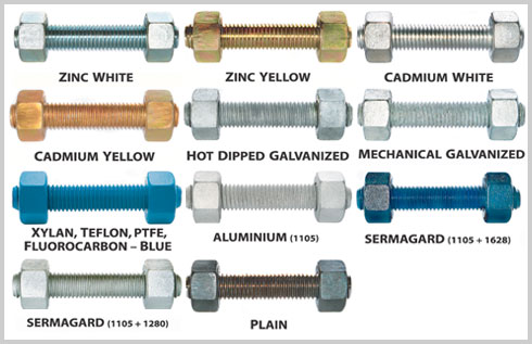 Stud Bolt Fluorocarbon Coated